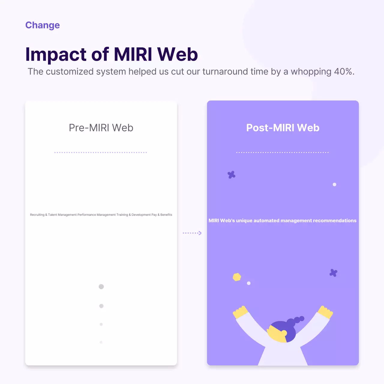 Purple Modern Hr Promotion Instagram Carousel