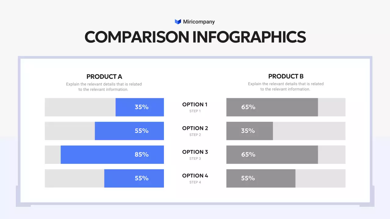 Blue Modern Data Guide Presentation