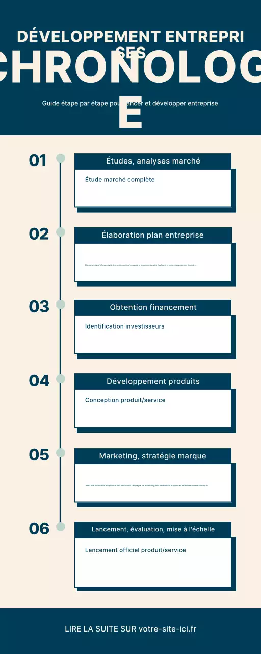 Infographie Blue Modern Business Development