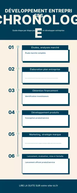Infographie Blue Modern Business Development