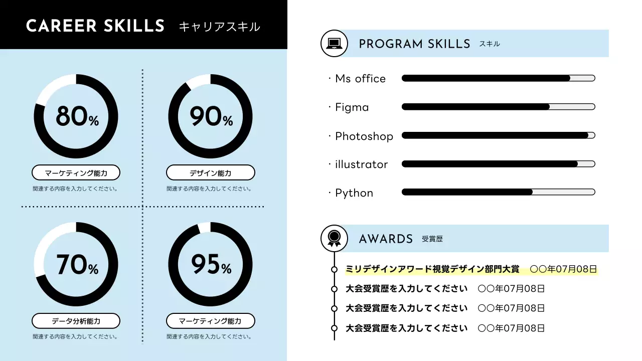 青 シンプル プロフィール 企画書 プレゼンテーション