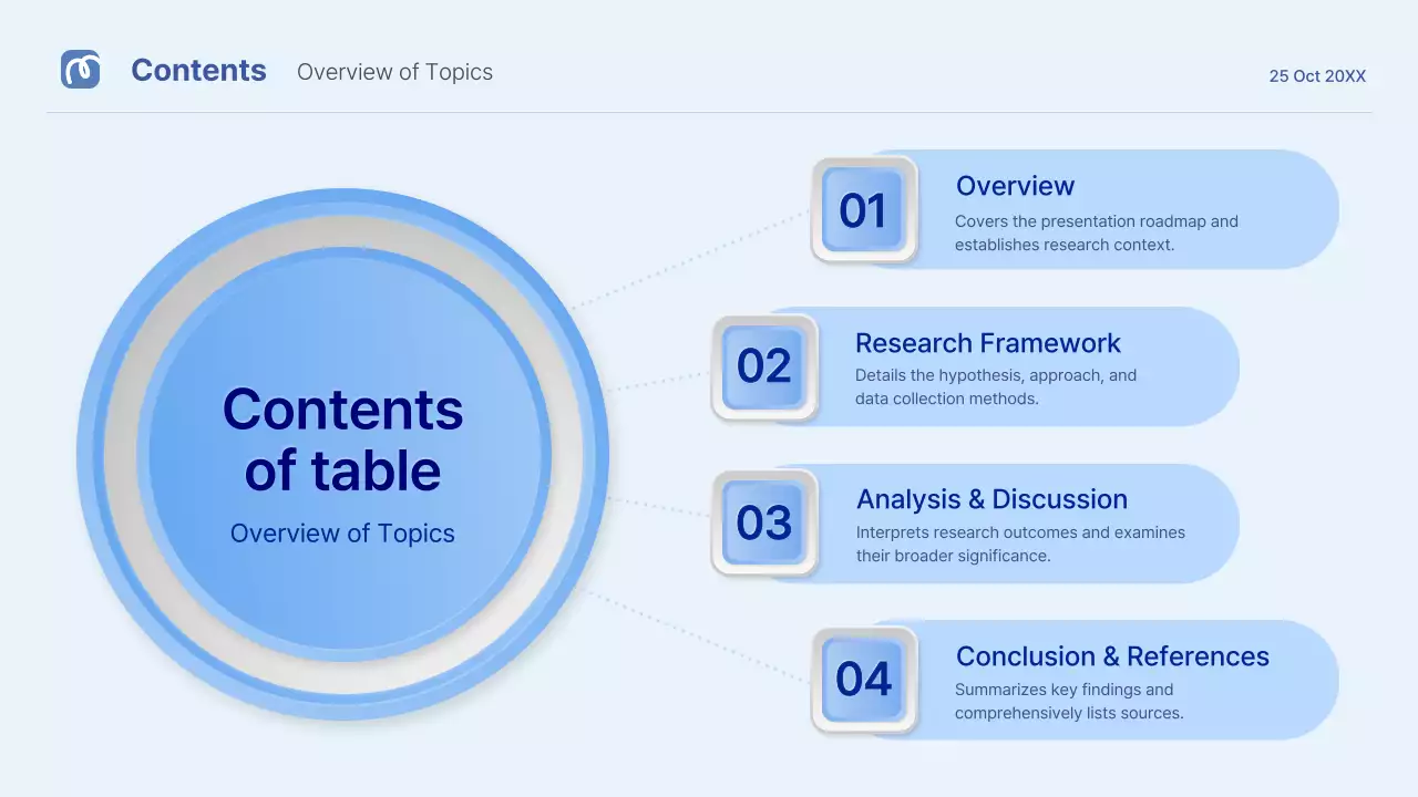 Blue Professional Thesis Guide Presentation