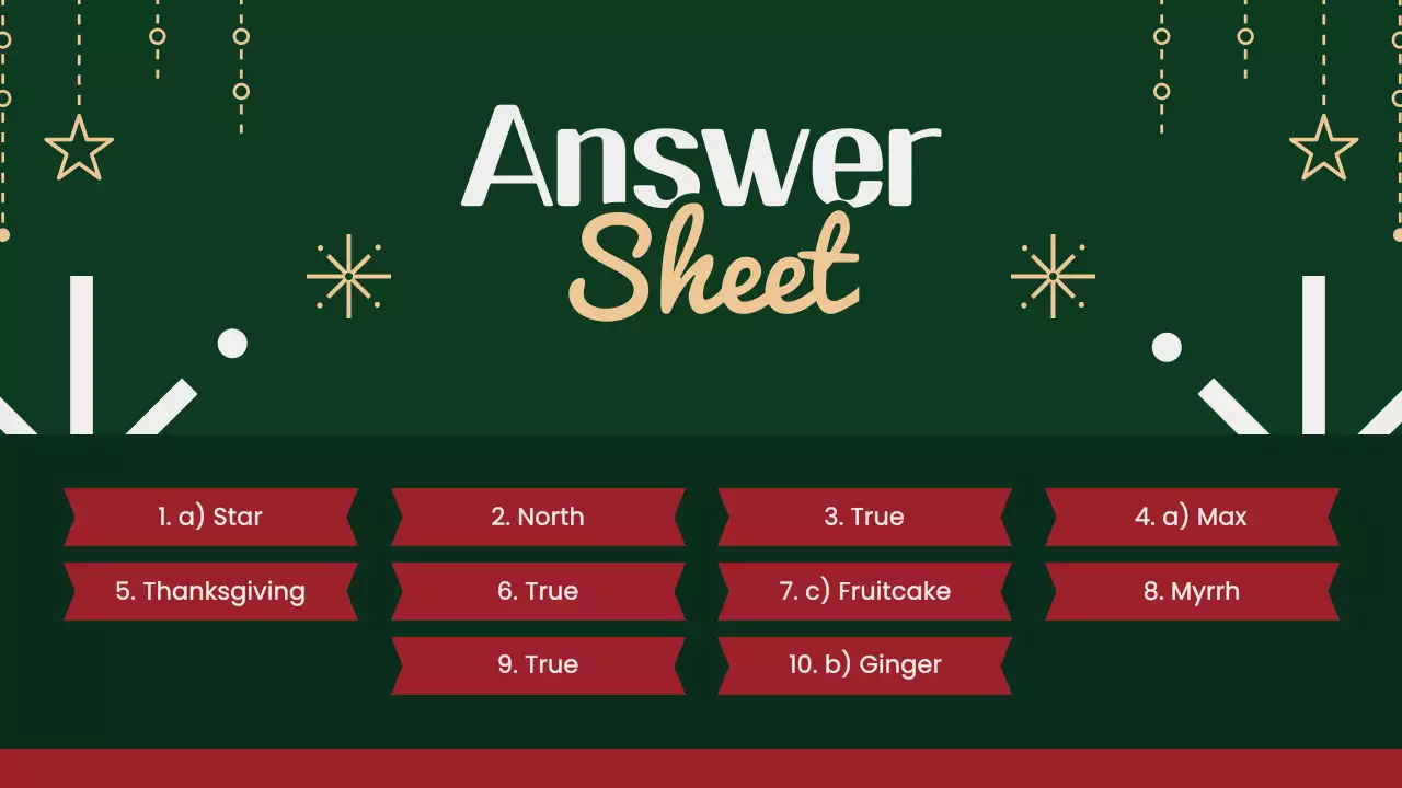 Green Traditional Christmas Guide Presentation