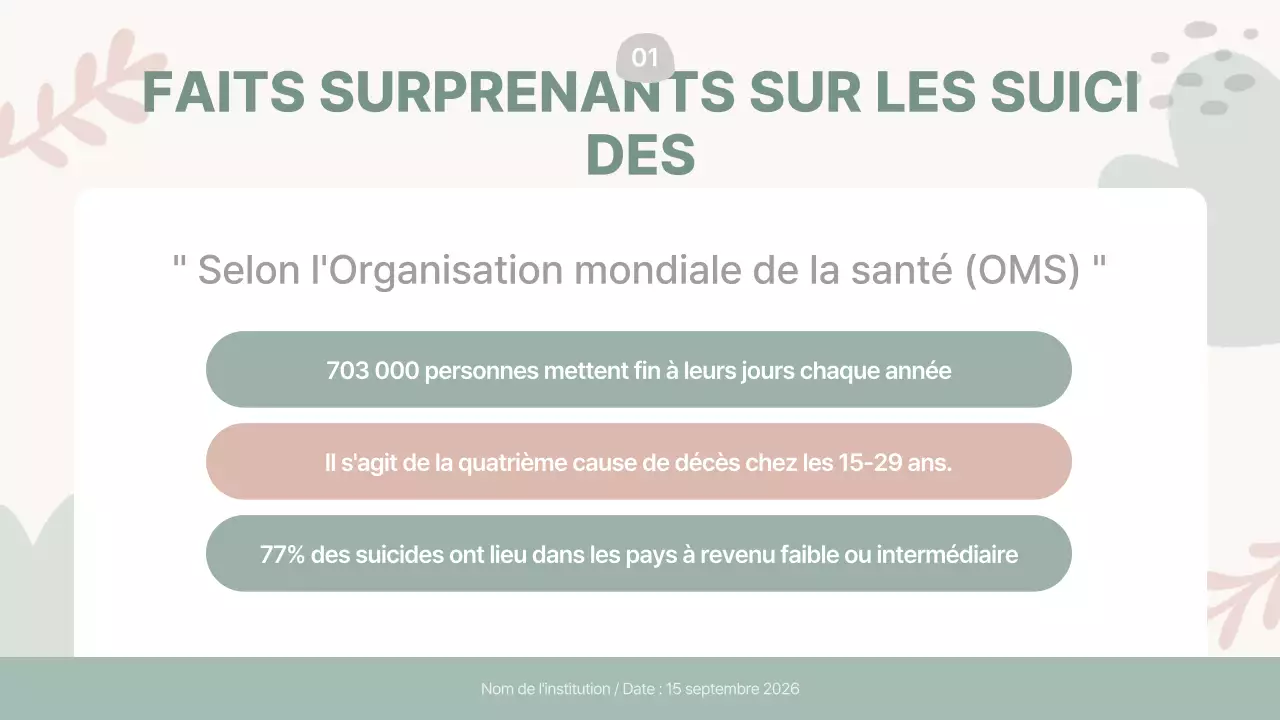 guide de la santé mentale moderne de la menthe