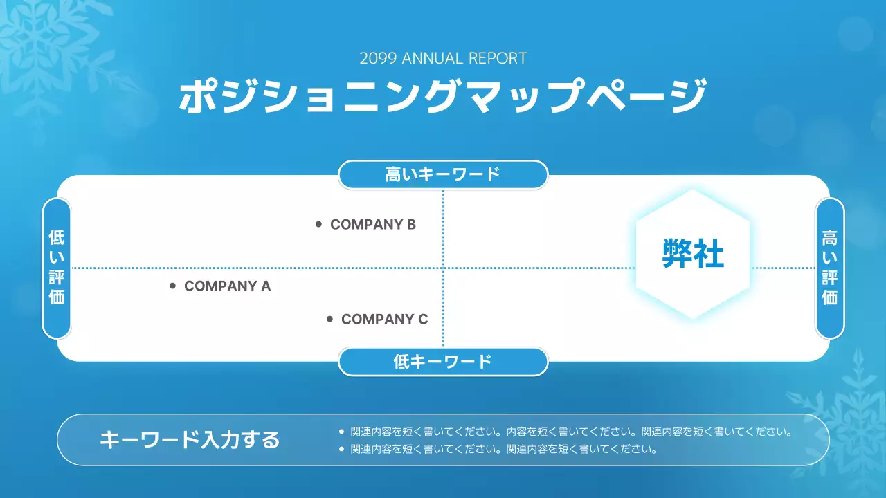 青 モダン 年次報告書 ドキュメント プレゼンテーション