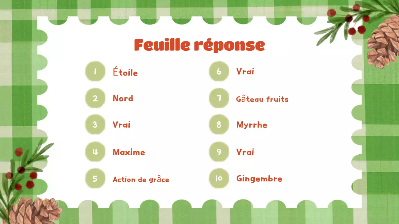 présentation festive verte pour les fêtes de fin d'année