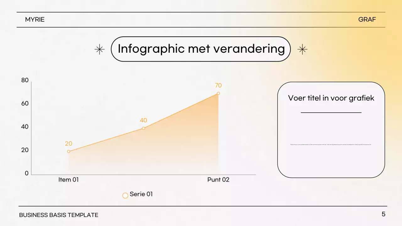 Gele Eenvoudige Presentatie Beschrijving