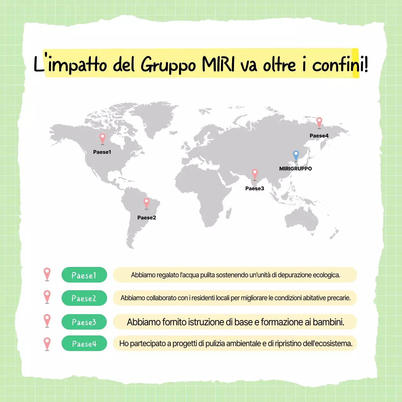 Campagna annuale di contributi sociali semplici