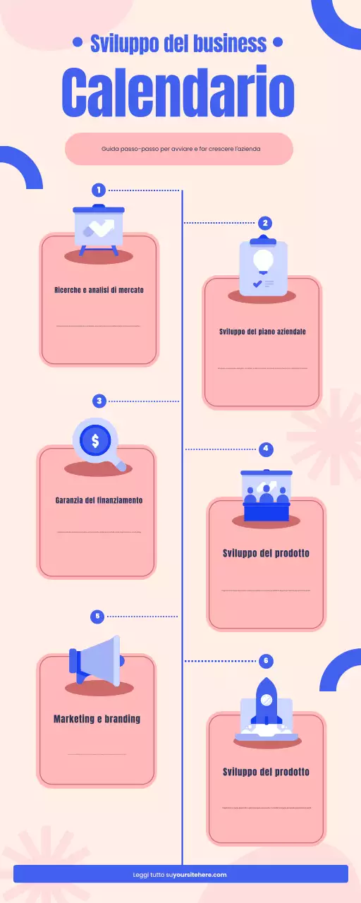beige e blu guida moderna alle tempistiche di sviluppo aziendale infografica