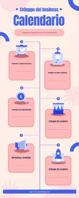 beige e blu guida moderna alle tempistiche di sviluppo aziendale infografica