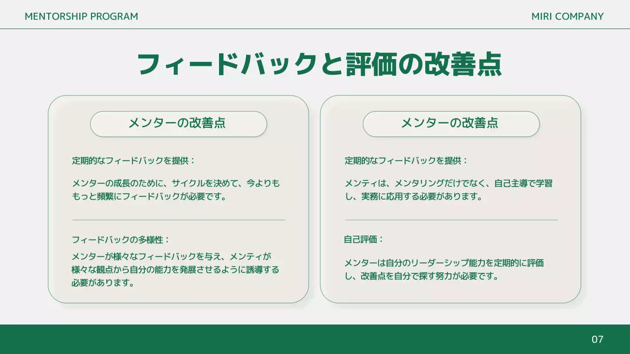 オレンジ シンプル ビジネス 報告書 プレゼンテーション
