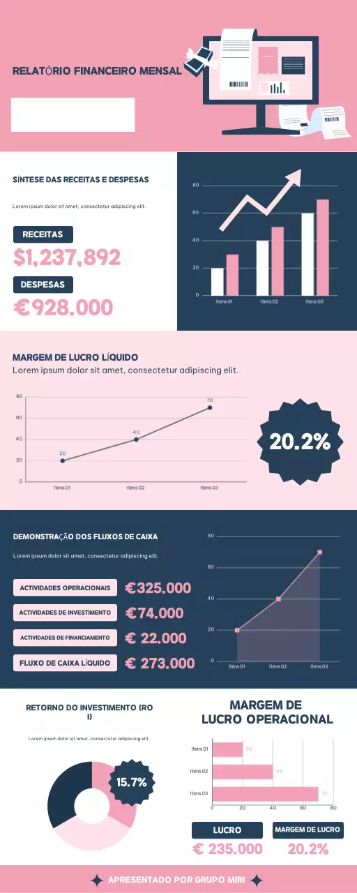 Infográficos do relatório mensal de finanças moderno cor-de-rosa suave