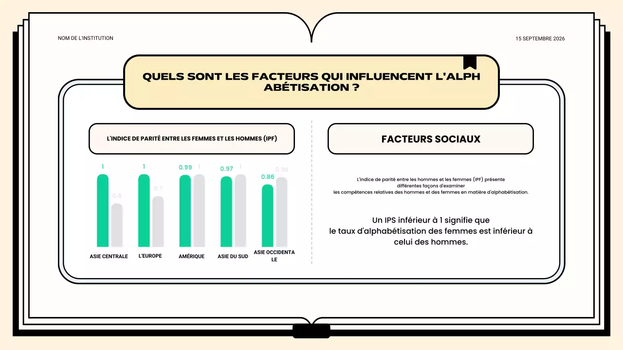 classe d'alphabétisation verte et propre