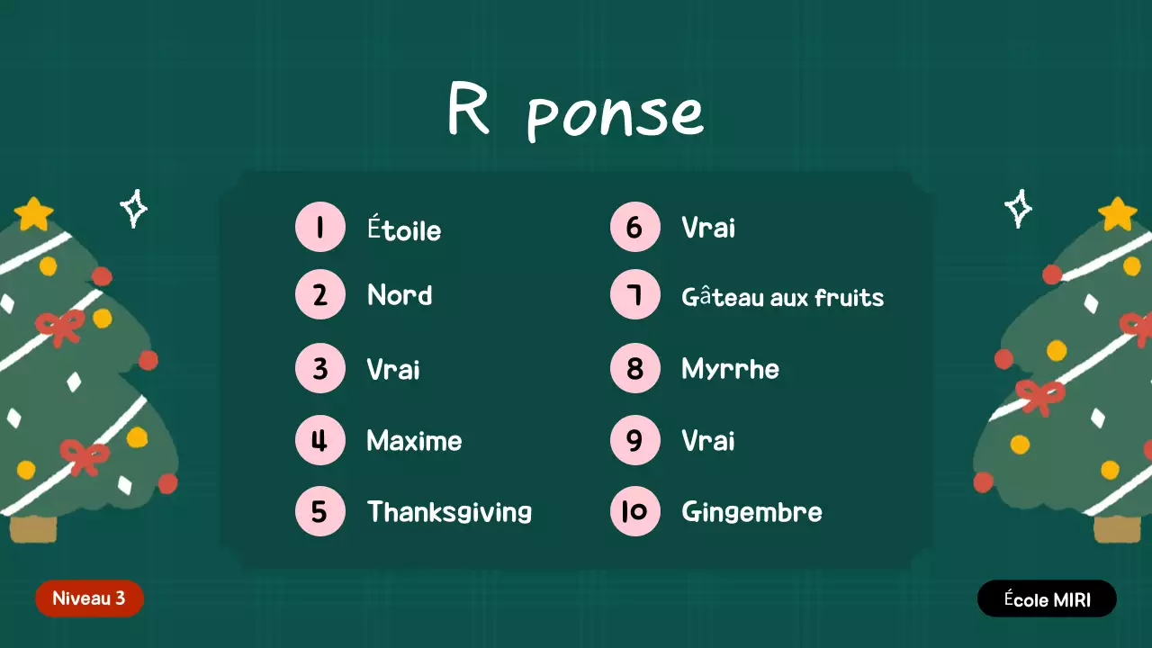 Invitation festive verte pour les fêtes de fin d'année