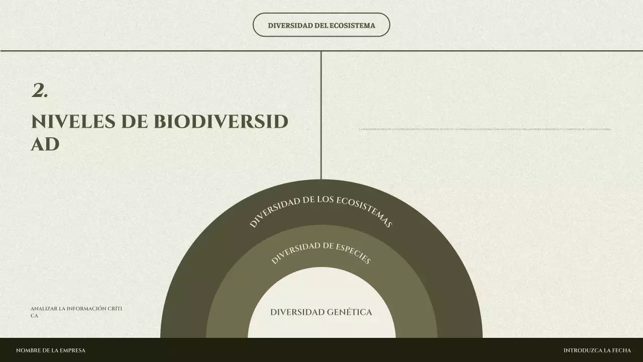 presentación del ecosistema mínimo de sage