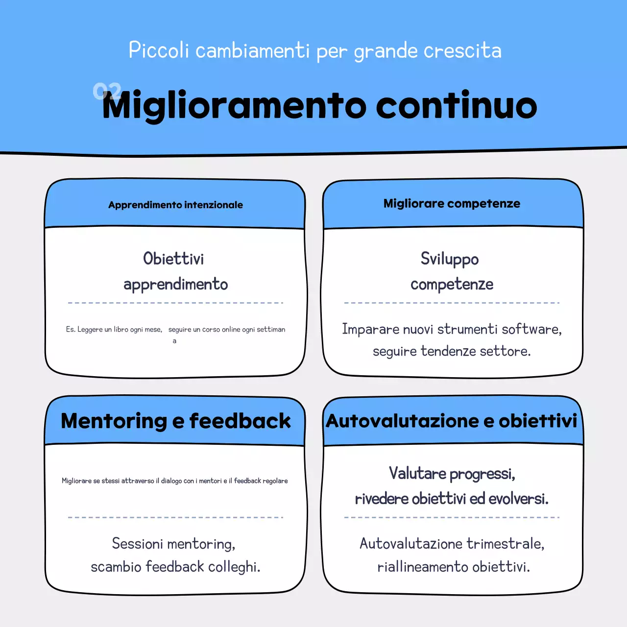 Materiale didattico per lavoratori ordinati di colore azzurro