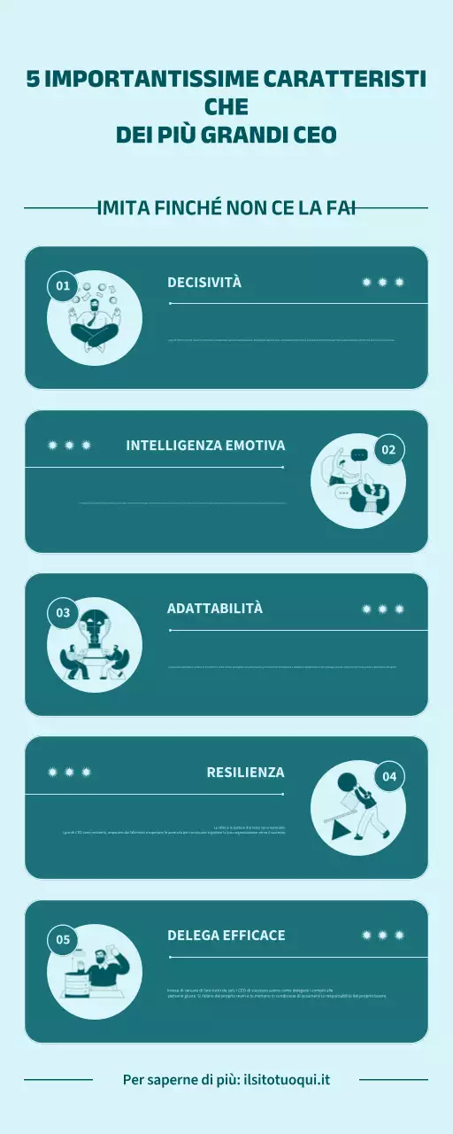 Guida professionale verde Caratteristiche importanti dei più grandi amministratori delegati