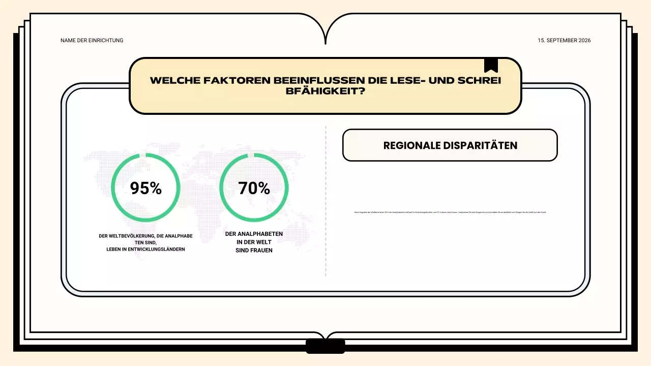 Grüner sauberer Alphabetisierungskurs