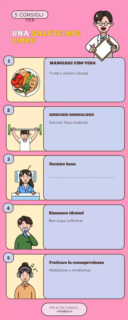 infografica sulla salute moderna in rosa