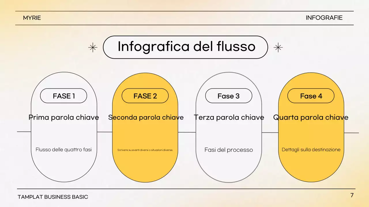Giallo Descrizione della presentazione semplice