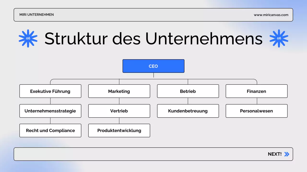 blaue moderne Business-Präsentation