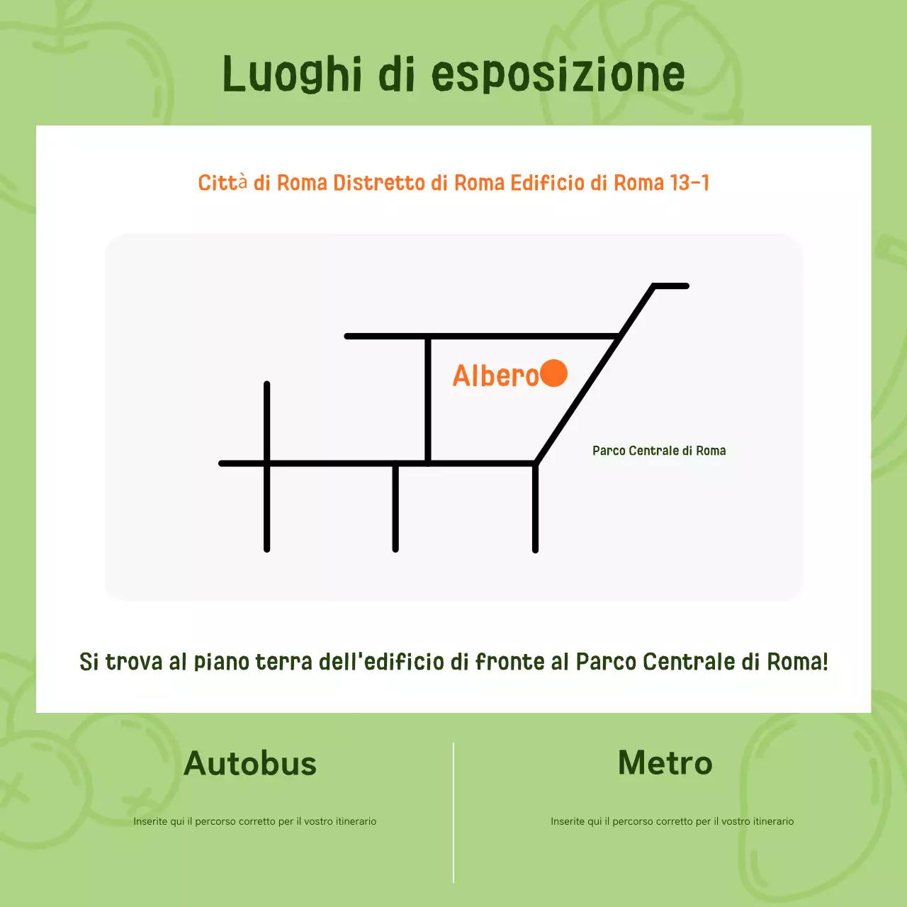 Promuovere la mostra annuale di prodotti belli