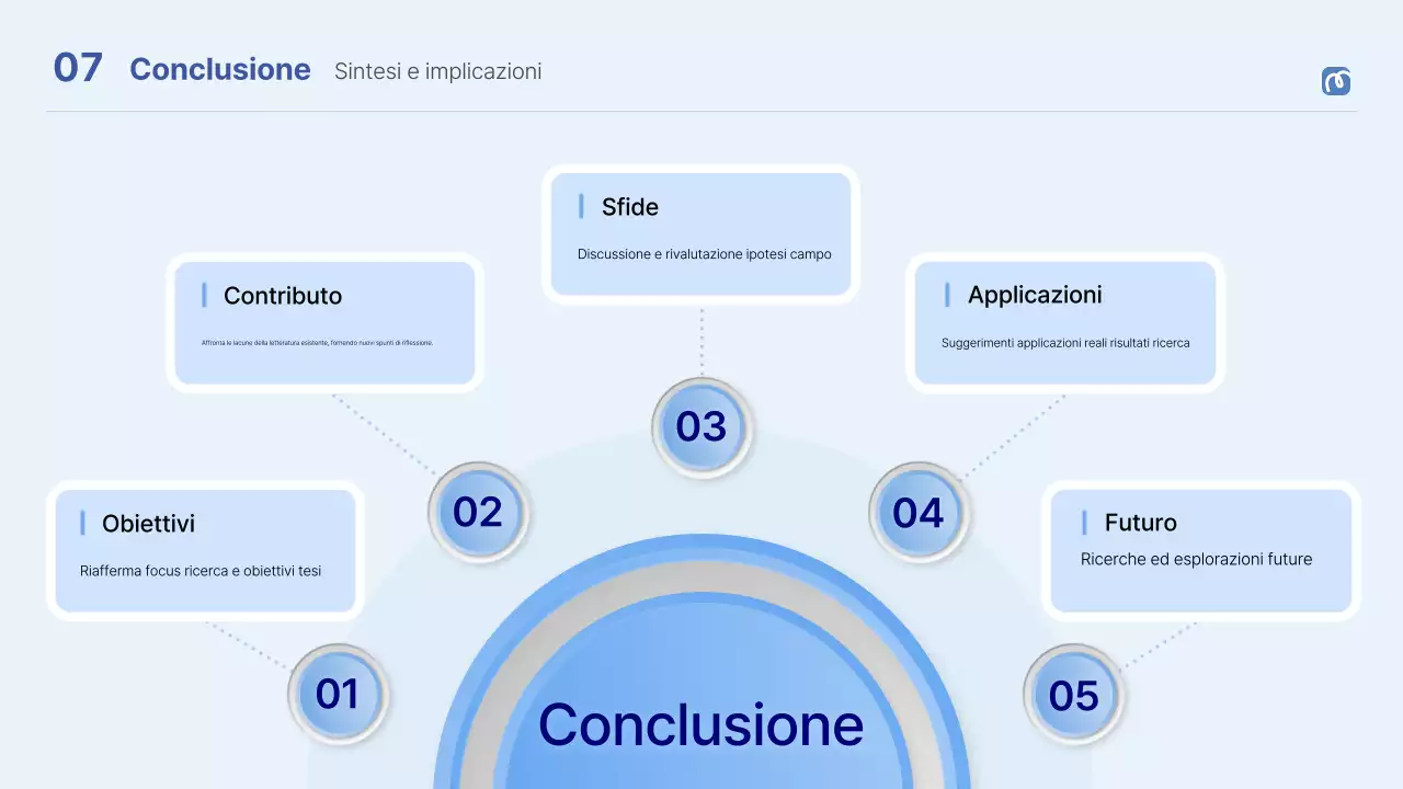 annuncio di difesa della tesi professionale blu