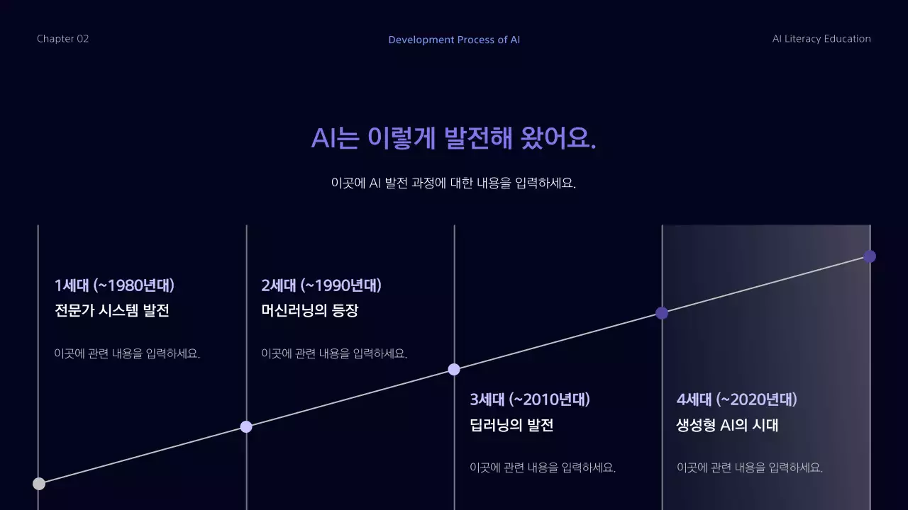 검정 사이버 교육 자료 교육