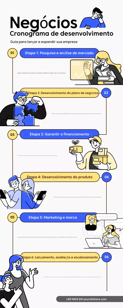 Linha cronológica moderna azul-amarela de desenvolvimento empresarial