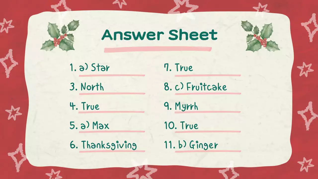 Red Traditional Christmas Event Presentation