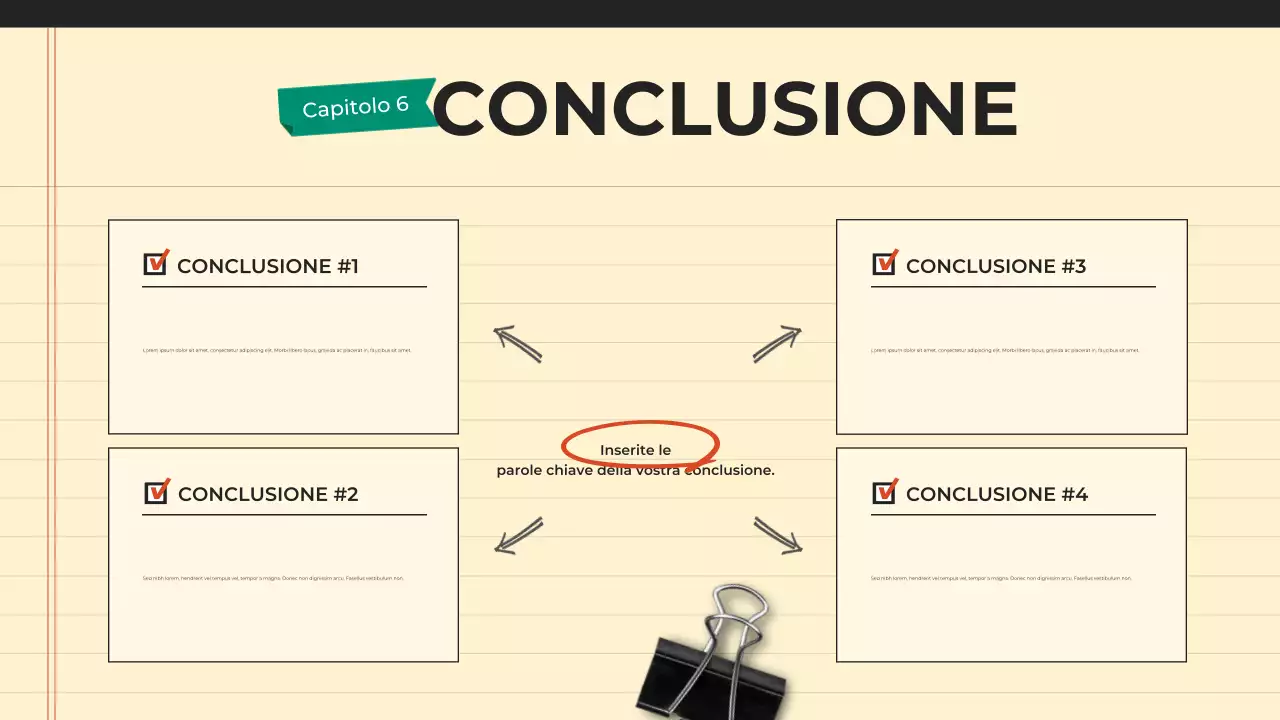 guida alla tesi verde moderna