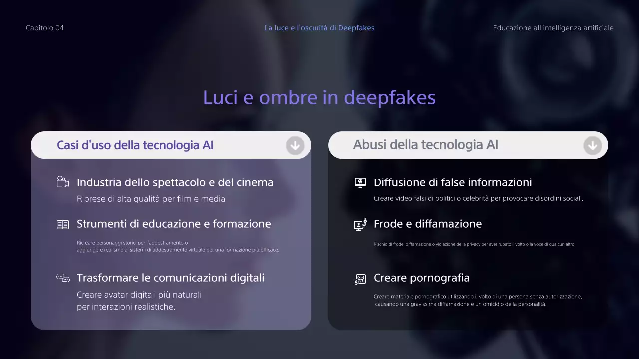 Insegnamento GED Risorse per l'educazione informatica
