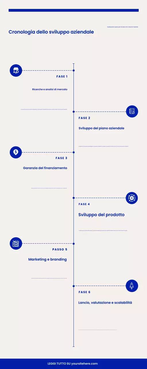 guida blu alle imprese moderne