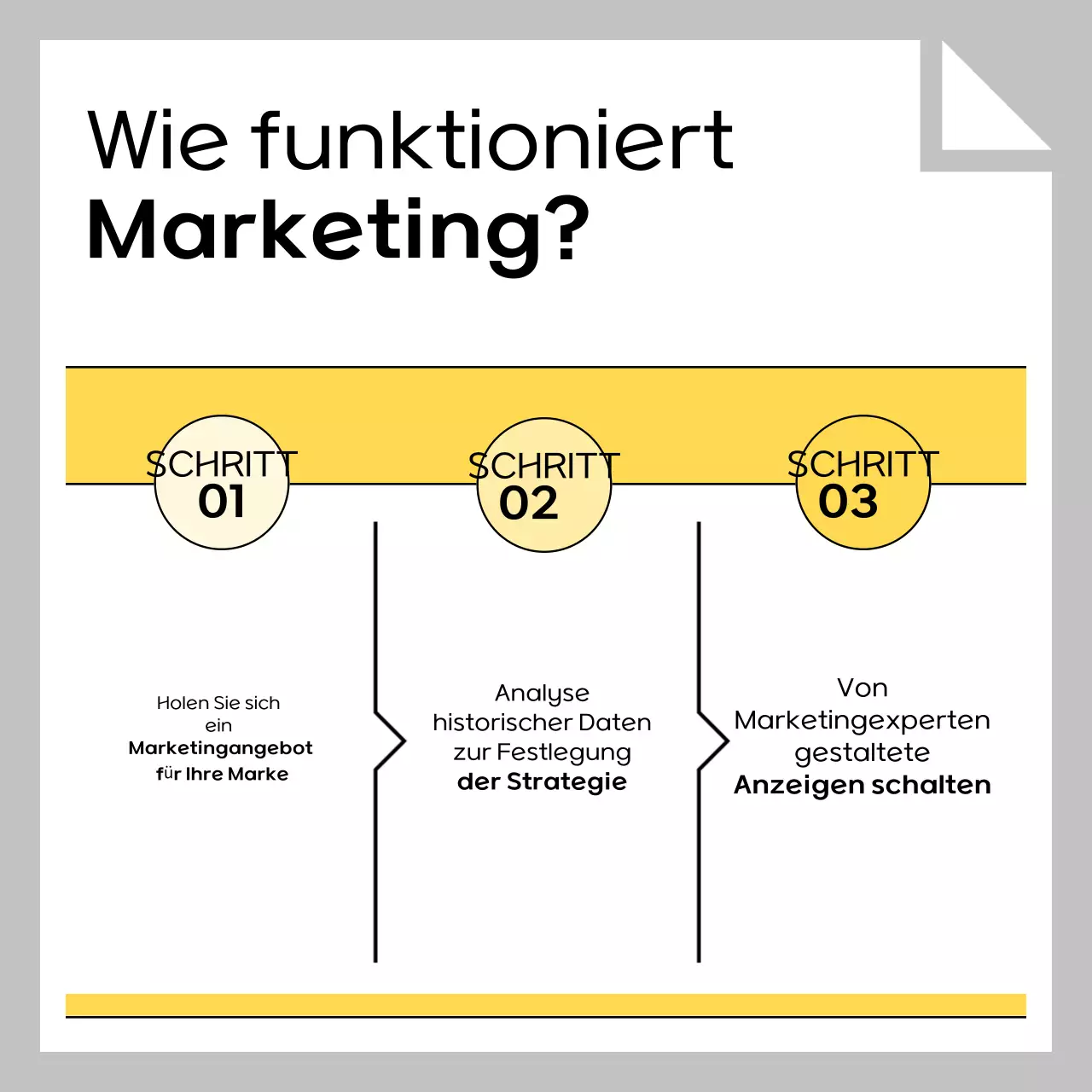 Leitfaden für Grey Simple Ads