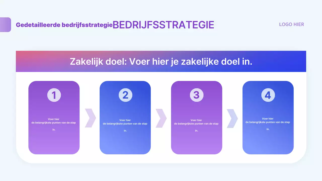 Blauwe standaard rapportinformatie doorgeven