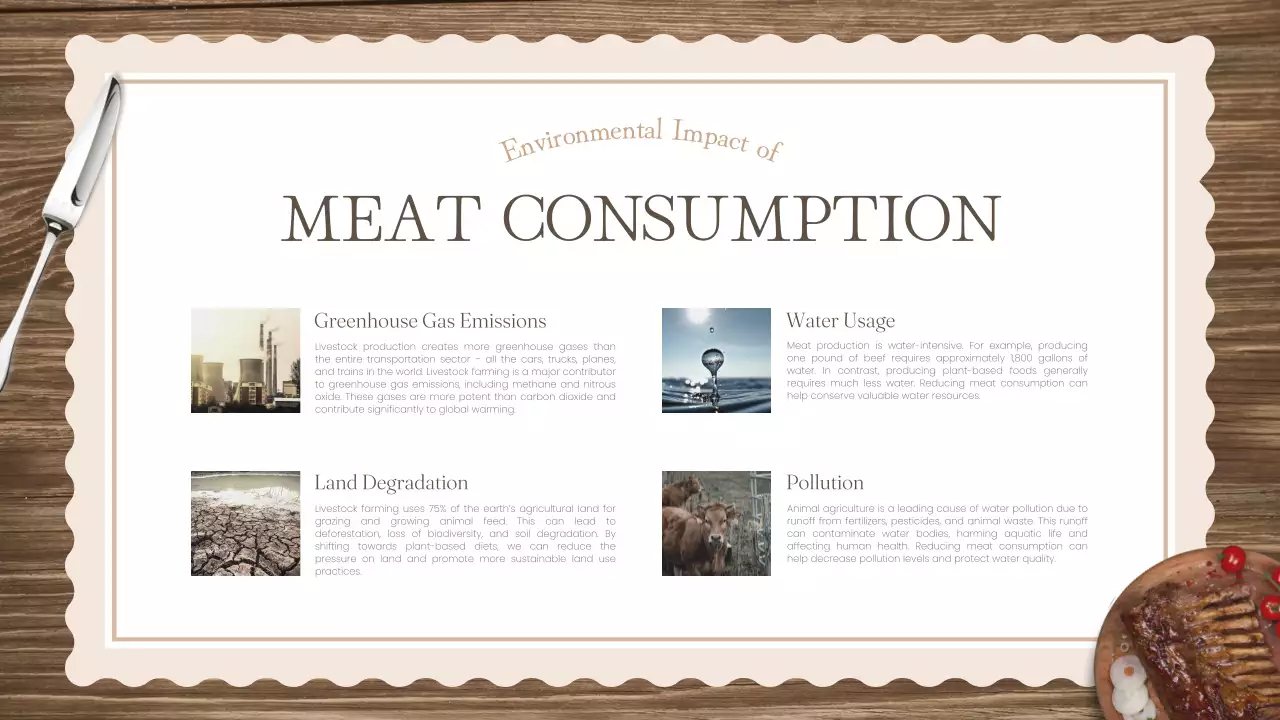 Green Rustic Food Promotion Presentation