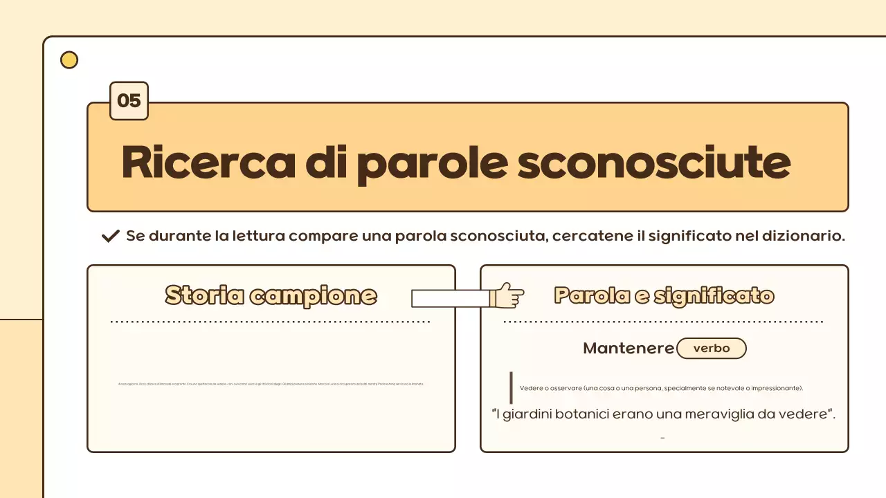 Guida moderna all'istruzione beige