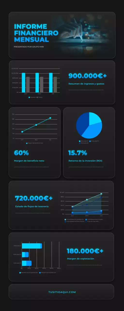 documento de informe financiero moderno
