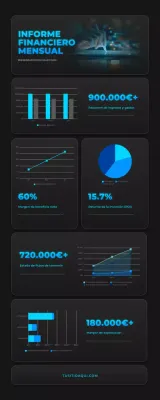 documento de informe financiero moderno