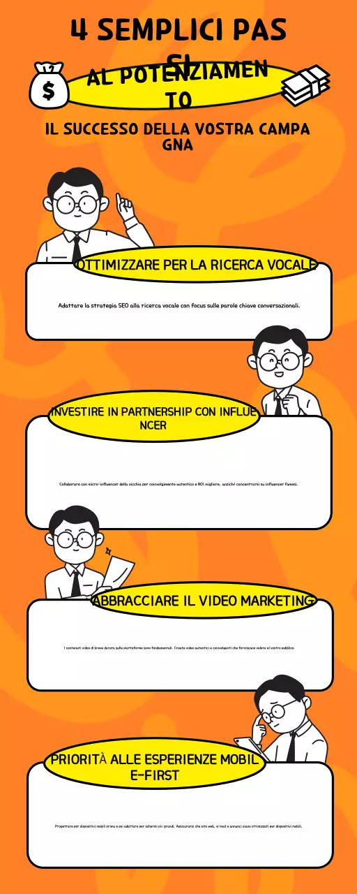 Suggerimenti per il potenziamento della campagna arancione e bianca Infografica