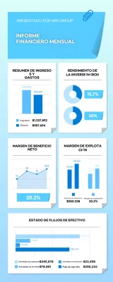 informe financiero blue modern
