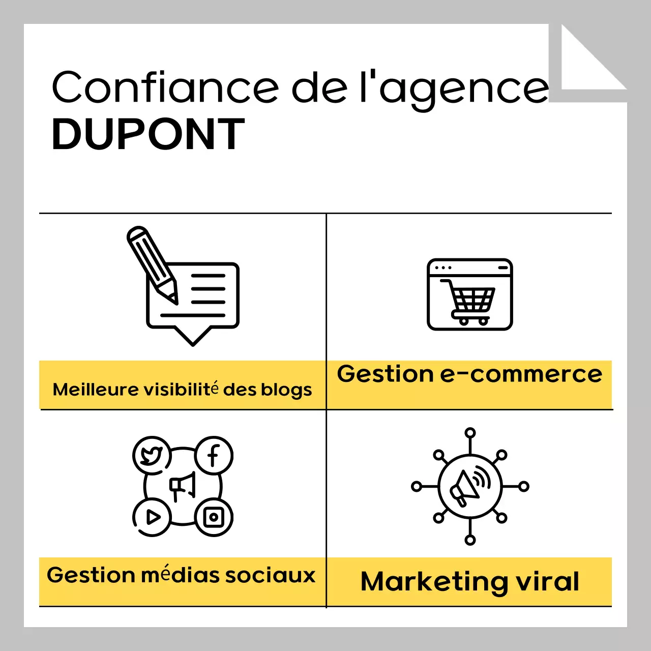 Guide des annonces simples en gris