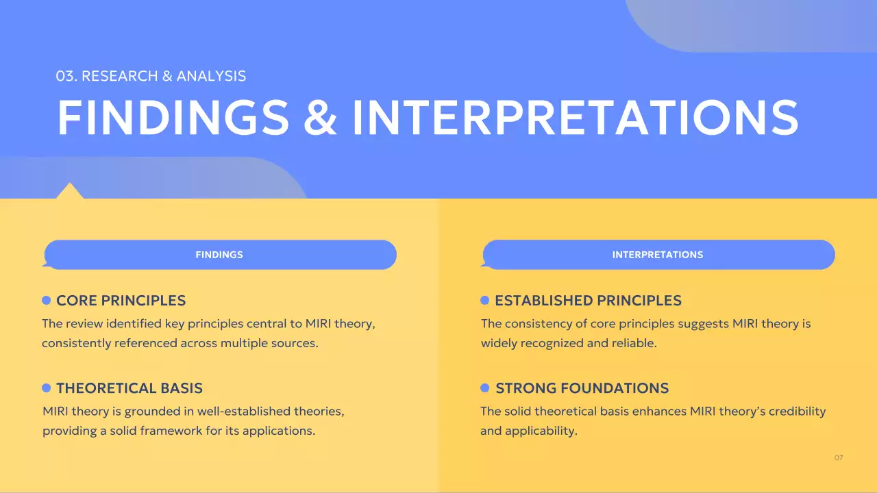 Presentasi Proyek Modern Biru
