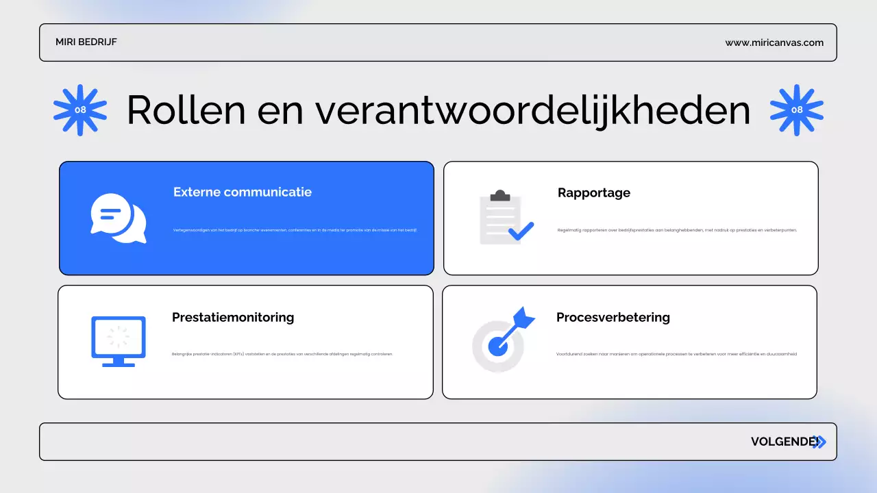 blauwe moderne bedrijfspresentatie