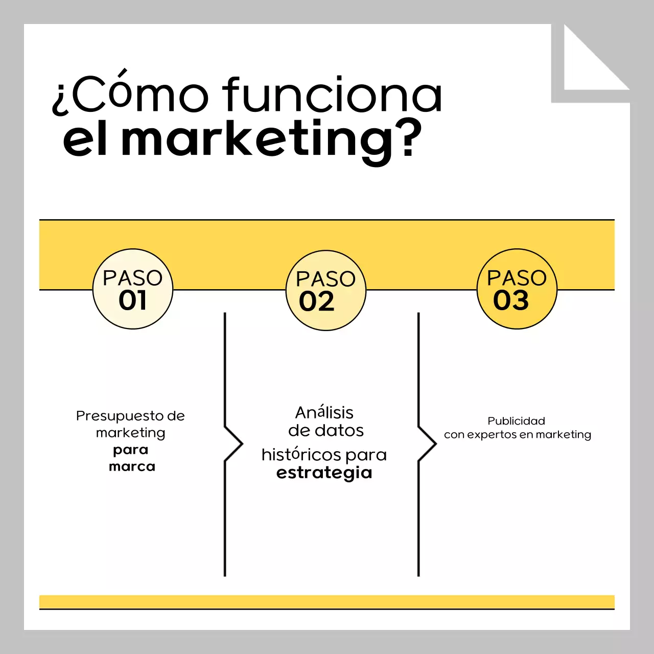 Guía de anuncios Grey Simple