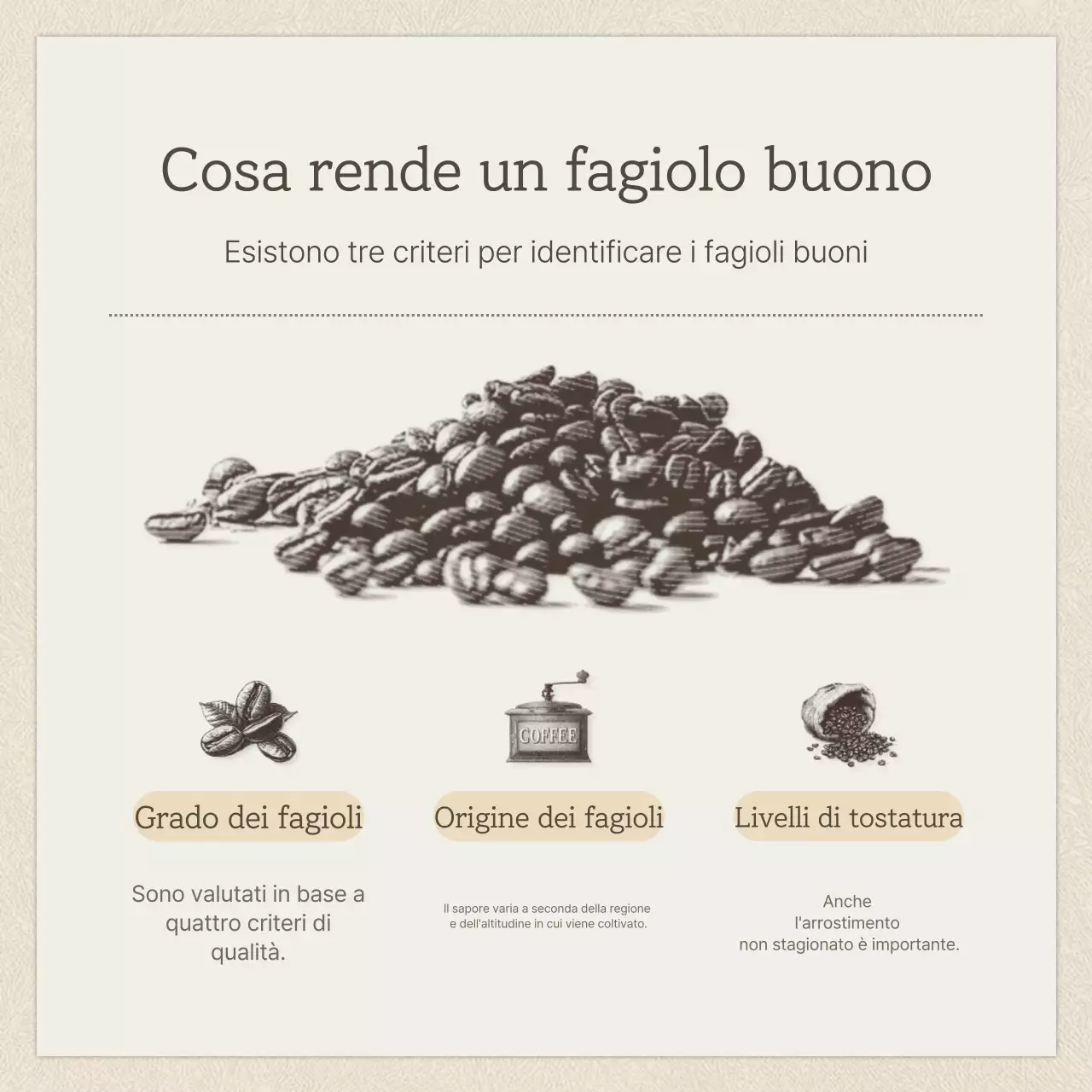 Promuovere un caffè vintage in beige e marrone