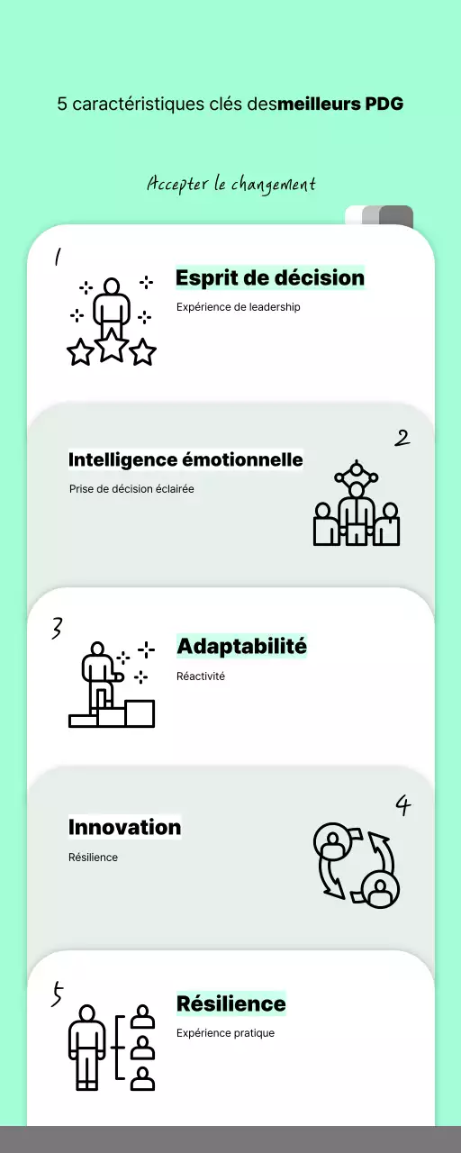 guide du leadership moderne de la menthe