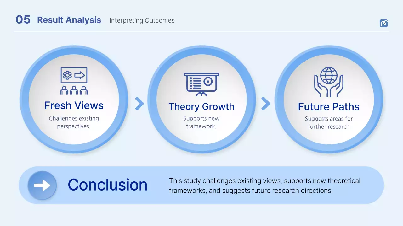 Blue Professional Thesis Guide Presentation