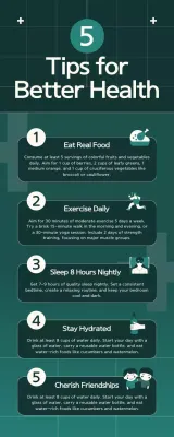 Green Modern Health Guide Infographic