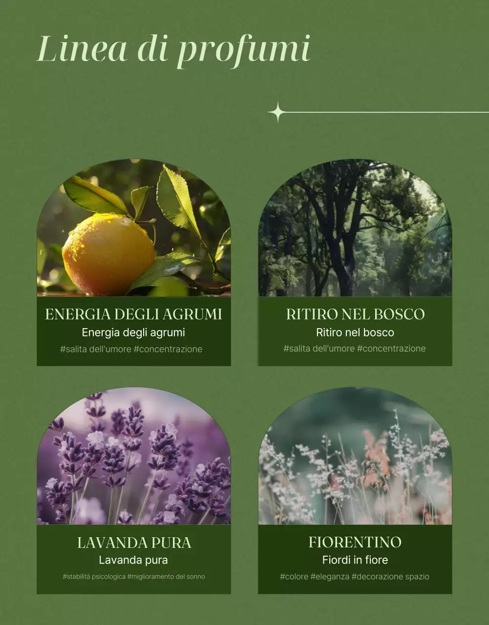Promuovere prodotti profumati ecologici e minimalisti
